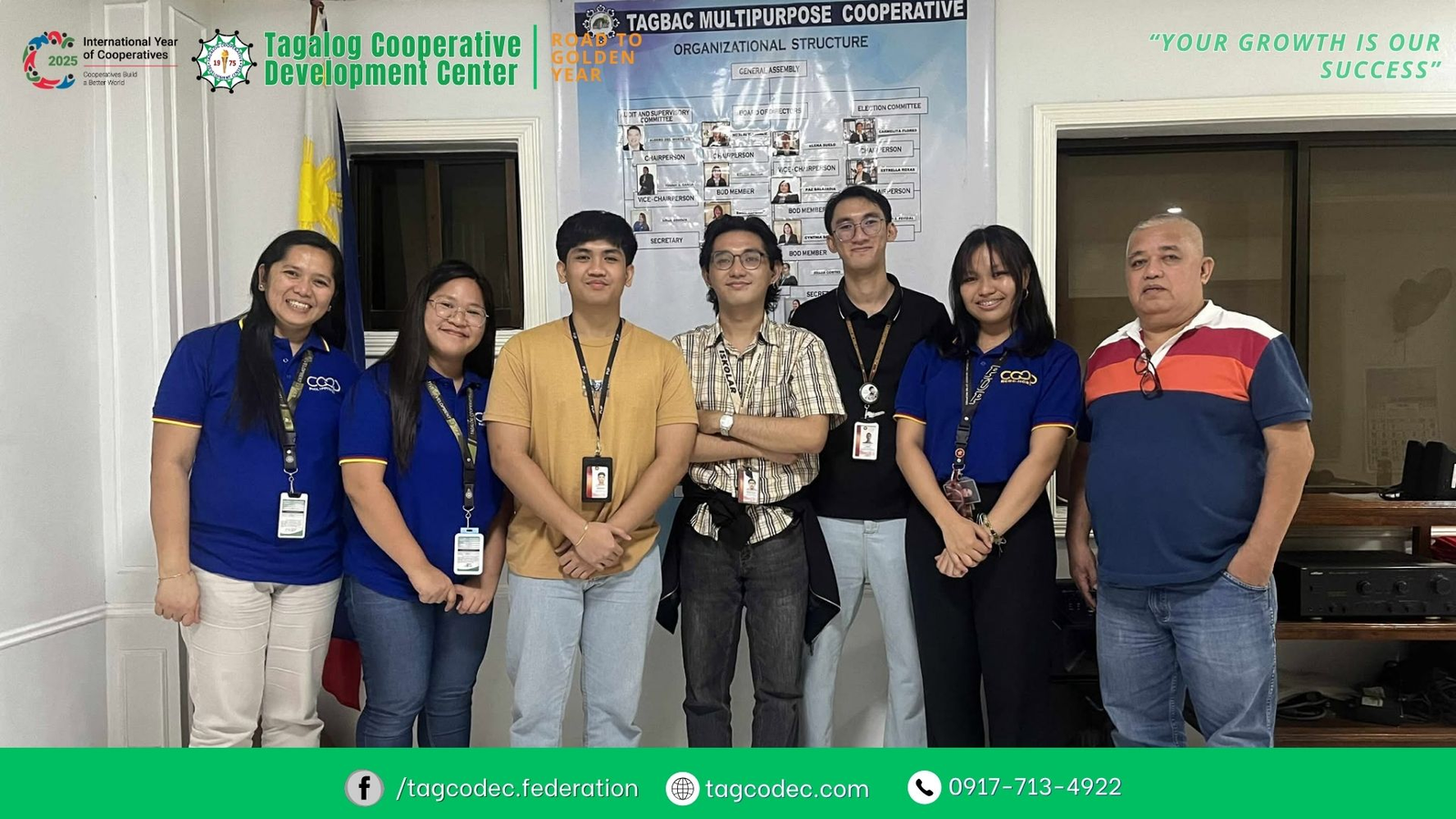 Read more about the article Coop-Member Visitation